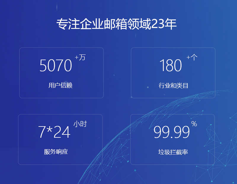 七股网易企业邮箱